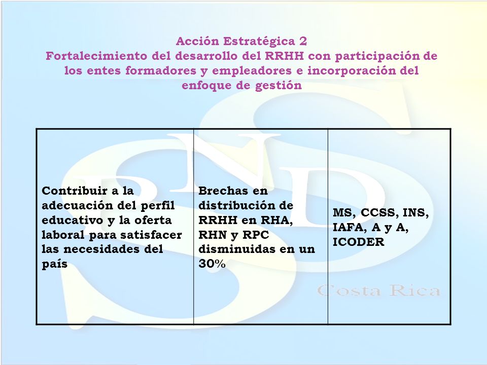 Acción Estratégica 2 Fortalecimiento del desarrollo del RRHH con participación de los entes formadores y empleadores e incorporación del enfoque de gestión