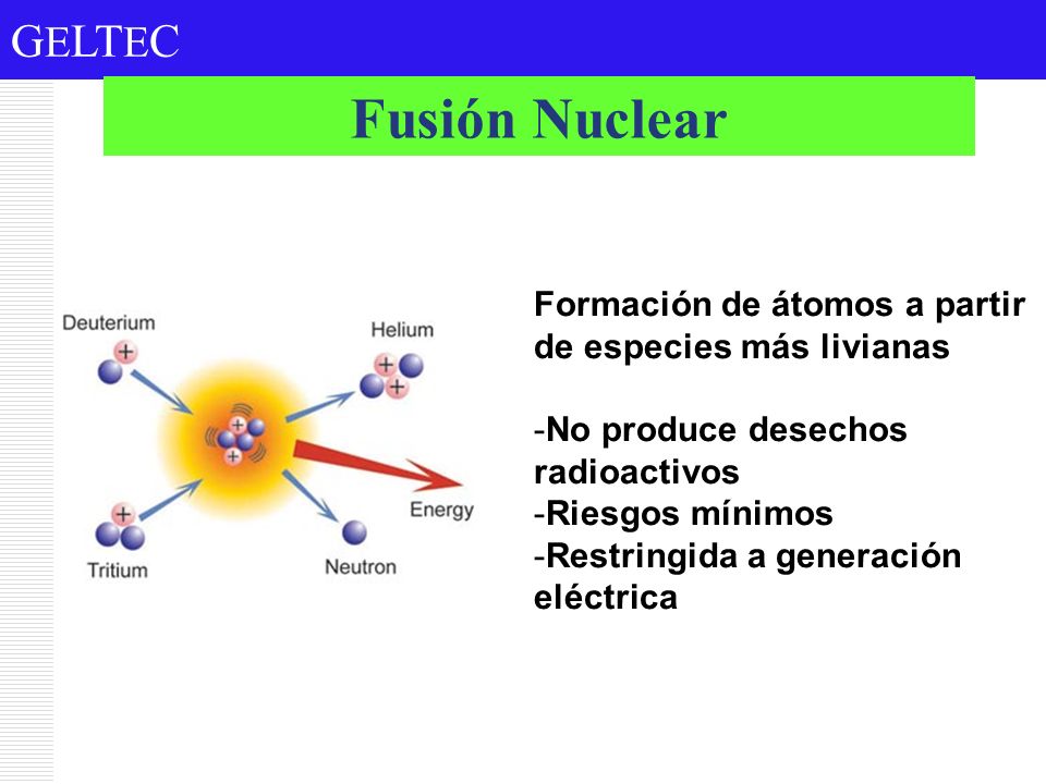 Fusión Nuclear Formación de átomos a partir de especies más livianas