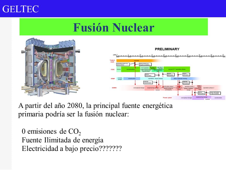 Fusión Nuclear A partir del año 2080, la principal fuente energética primaria podría ser la fusión nuclear: