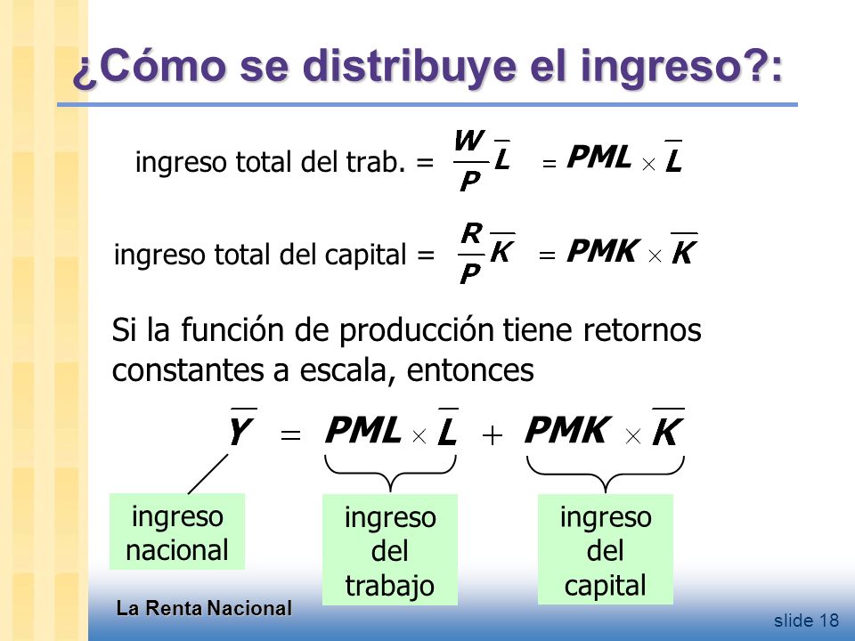 Bosquejo del modelo  El lado de la oferta El lado de la demnada