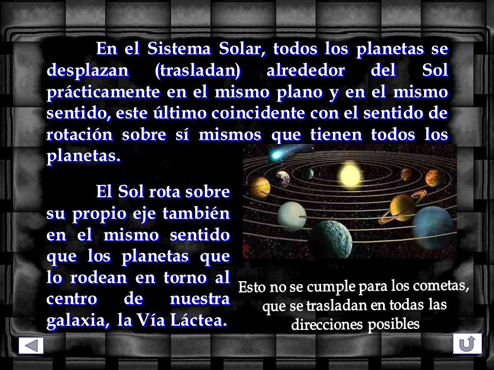 En el Sistema Solar, todos los planetas se desplazan (trasladan) alrededor del Sol prácticamente en el mismo plano y en el mismo sentido, este último coincidente con el sentido de rotación sobre sí mismos que tienen todos los planetas.