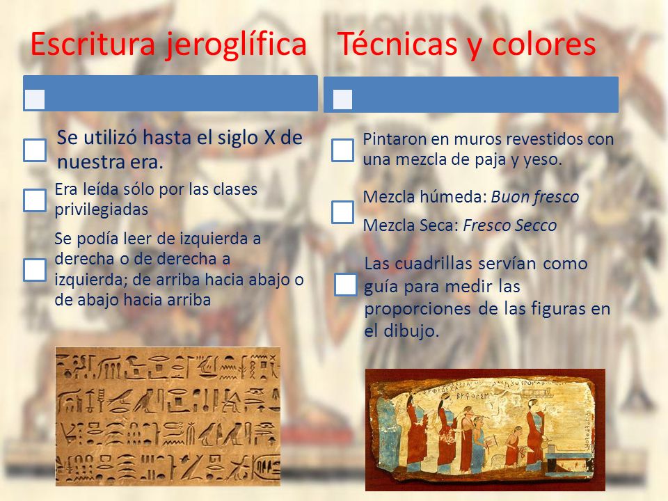 Escritura jeroglífica Técnicas y colores