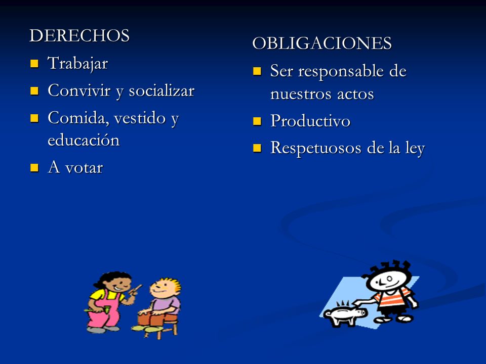 DERECHOS Trabajar. Convivir y socializar. Comida, vestido y educación. A votar. OBLIGACIONES. Ser responsable de nuestros actos.