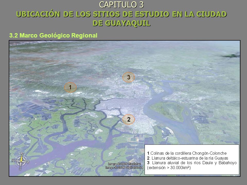 CAPITULO 3 UBICACIÓN DE LOS SITIOS DE ESTUDIO EN LA CIUDAD DE GUAYAQUIL