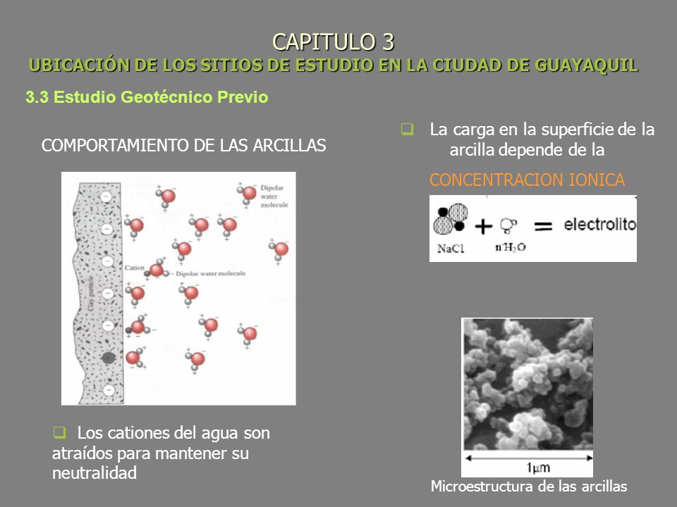 La carga en la superficie de la arcilla depende de la