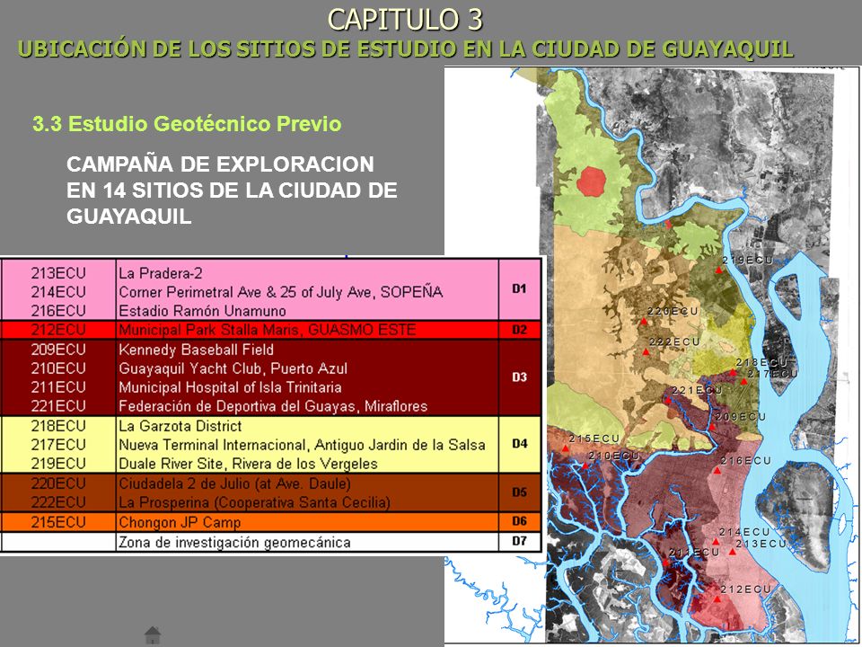 CAPITULO 3 UBICACIÓN DE LOS SITIOS DE ESTUDIO EN LA CIUDAD DE GUAYAQUIL