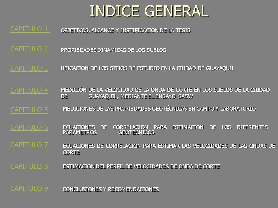 INDICE GENERAL CAPITULO 1. CAPITULO 2 CAPITULO 3 CAPITULO 4 CAPITULO 5