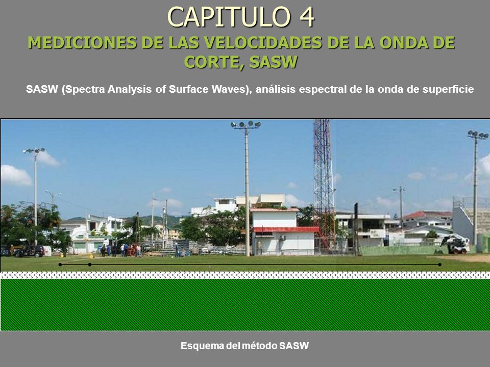 CAPITULO 4 MEDICIONES DE LAS VELOCIDADES DE LA ONDA DE CORTE, SASW