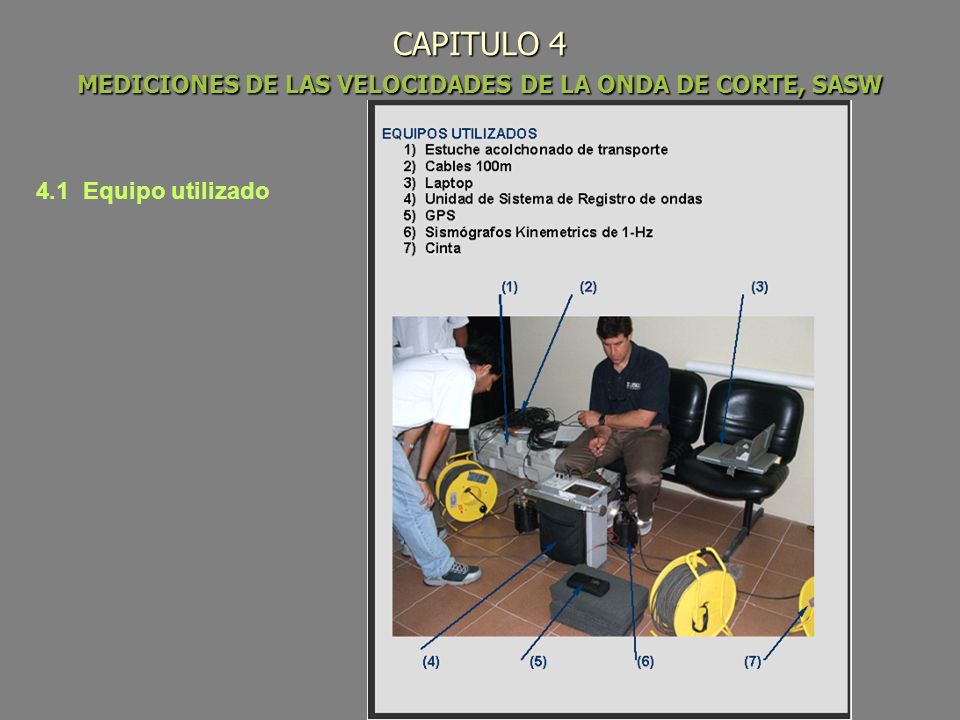CAPITULO 4 MEDICIONES DE LAS VELOCIDADES DE LA ONDA DE CORTE, SASW