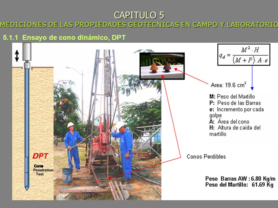 CAPITULO 5 MEDICIONES DE LAS PROPIEDADES GEOTECNICAS EN CAMPO Y LABORATORIO