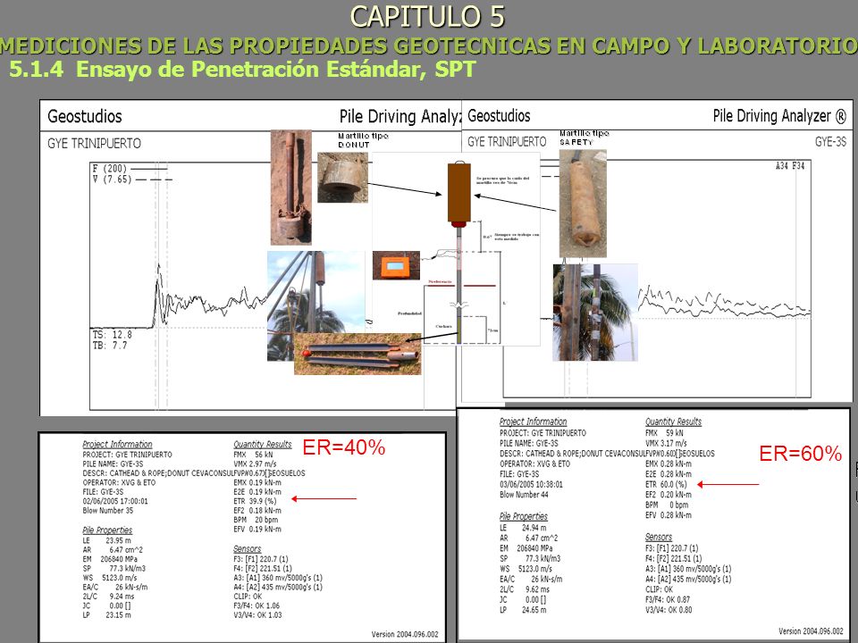 CAPITULO 5 MEDICIONES DE LAS PROPIEDADES GEOTECNICAS EN CAMPO Y LABORATORIO