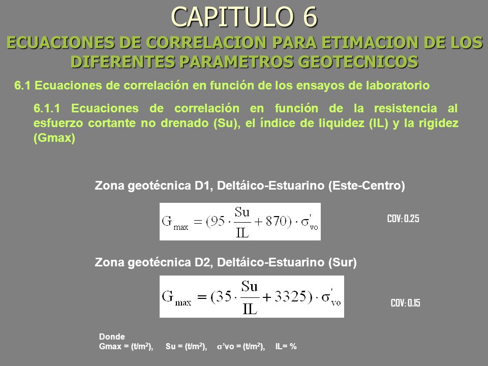 CAPITULO 6 ECUACIONES DE CORRELACION PARA ETIMACION DE LOS DIFERENTES PARAMETROS GEOTECNICOS
