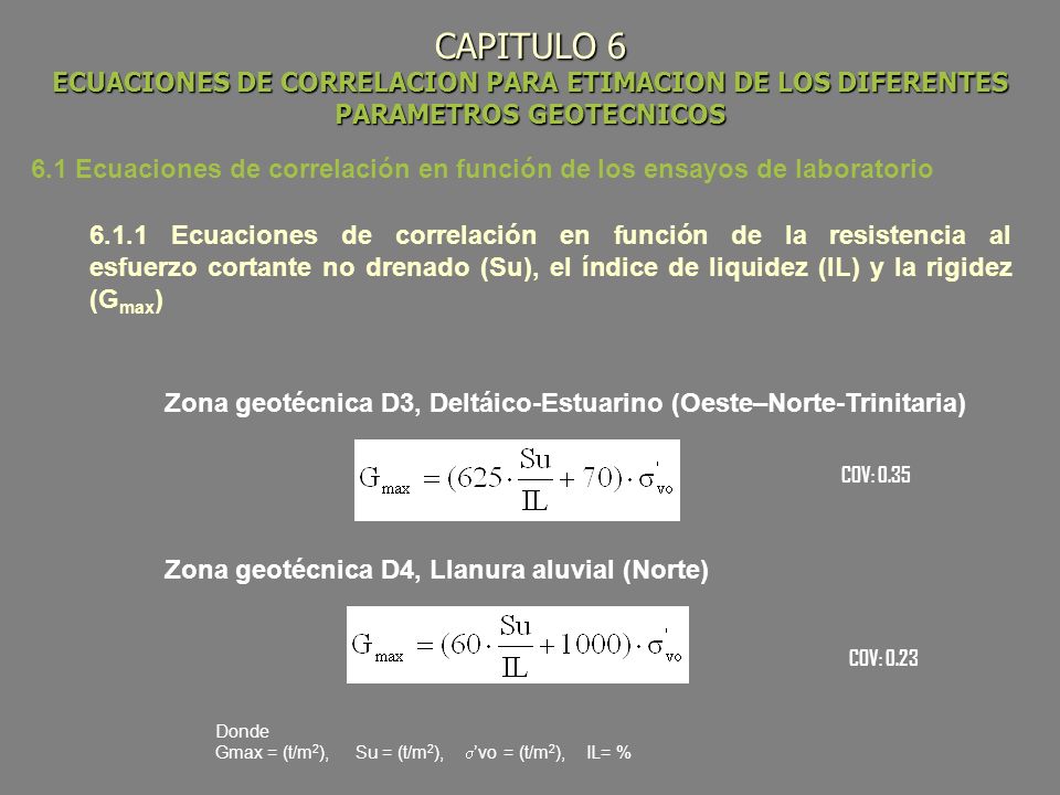 CAPITULO 6 ECUACIONES DE CORRELACION PARA ETIMACION DE LOS DIFERENTES PARAMETROS GEOTECNICOS