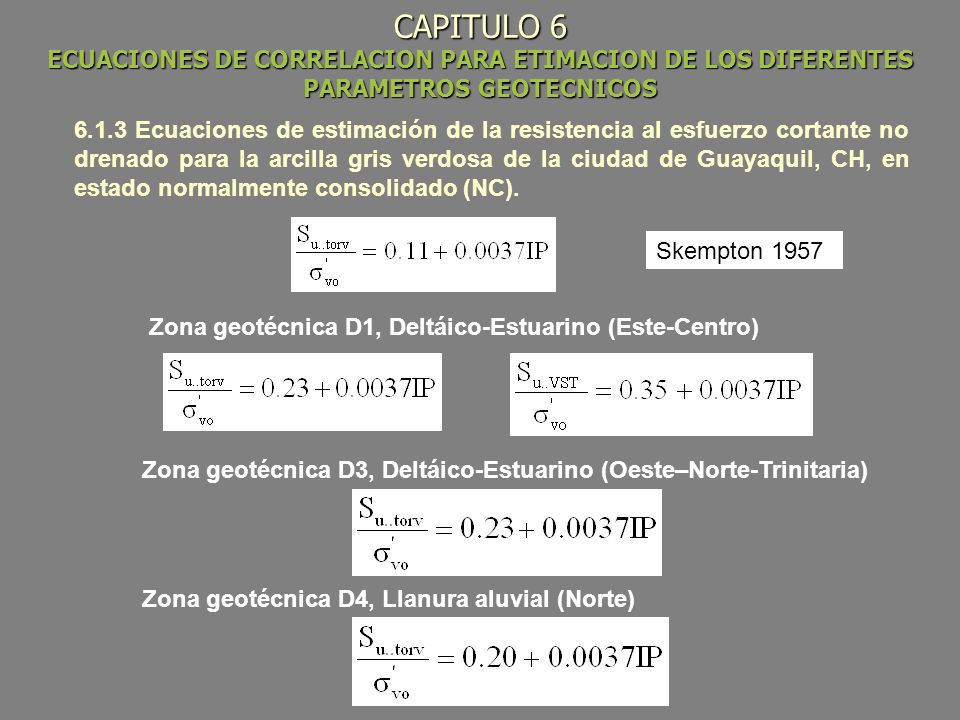 CAPITULO 6 ECUACIONES DE CORRELACION PARA ETIMACION DE LOS DIFERENTES PARAMETROS GEOTECNICOS
