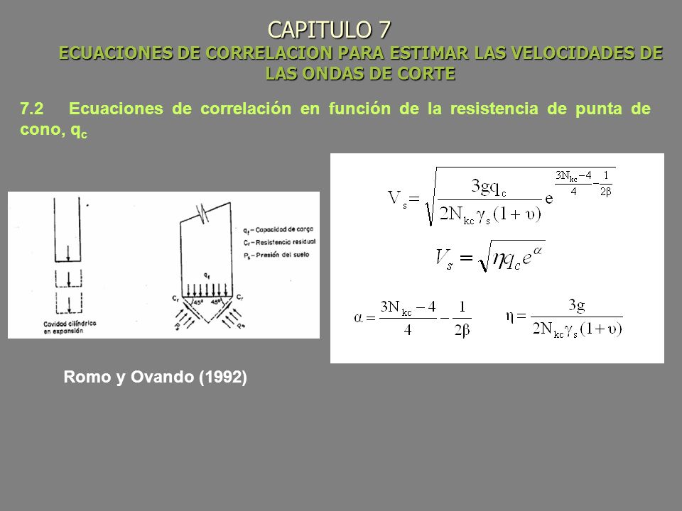 CAPITULO 7 ECUACIONES DE CORRELACION PARA ESTIMAR LAS VELOCIDADES DE LAS ONDAS DE CORTE