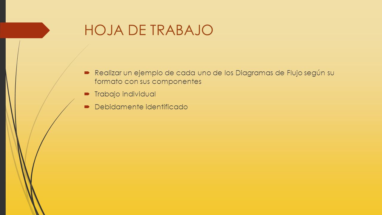HOJA DE TRABAJO Realizar un ejemplo de cada uno de los Diagramas de Flujo según su formato con sus componentes.