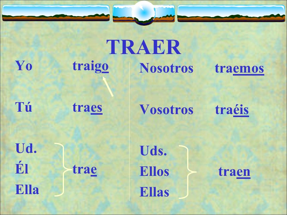 TRAER Yo traigo Nosotros traemos Tú traes Vosotros traéis Ud. Uds.