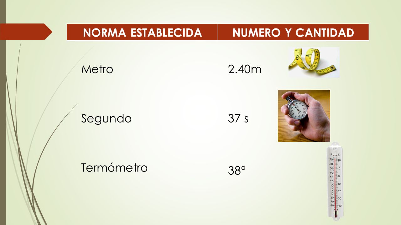 NORMA ESTABLECIDA NUMERO Y CANTIDAD Metro 2.40m Segundo 37 s Termómetro 38°