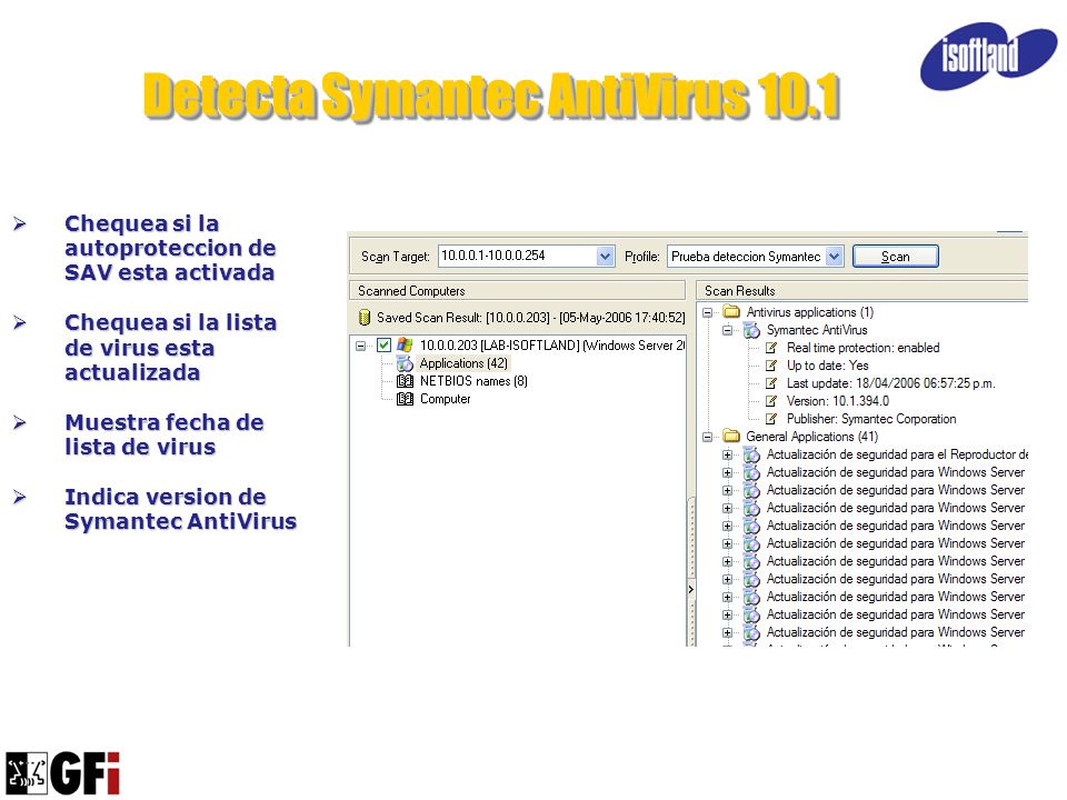 Detecta Symantec AntiVirus 10.1