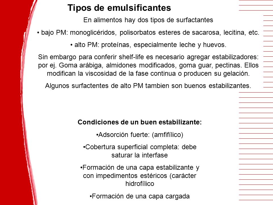 Tipos de emulsificantes Condiciones de un buen estabilizante: