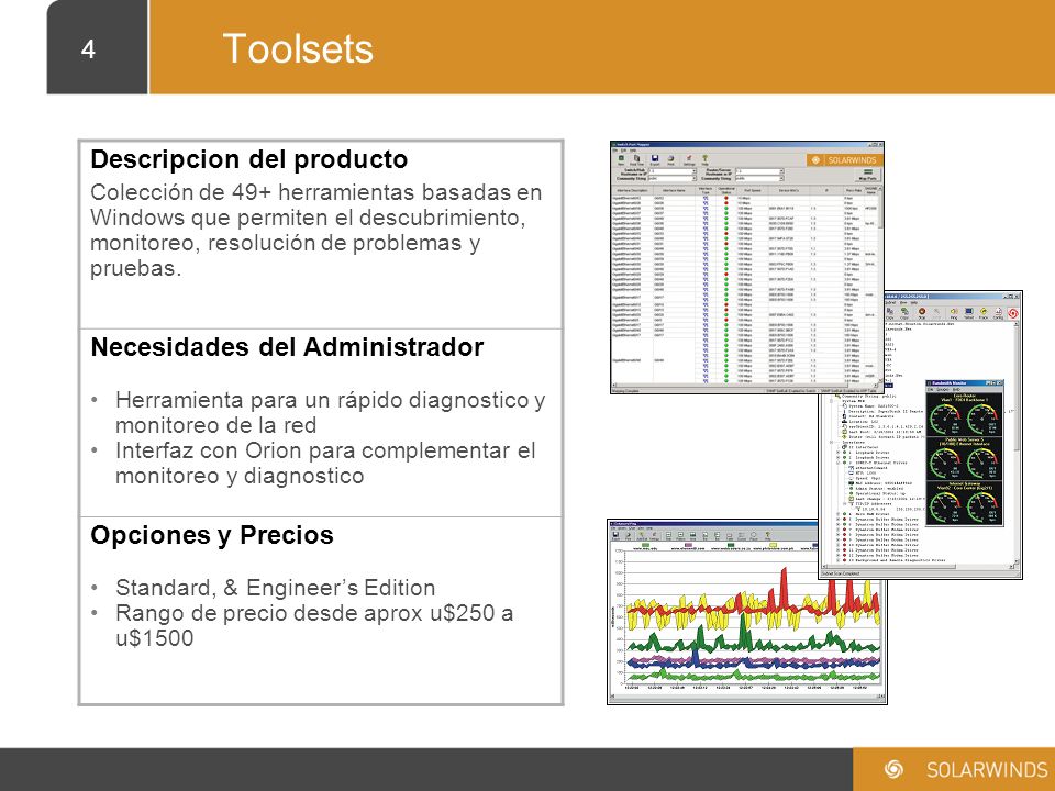 Toolsets Descripcion del producto Necesidades del Administrador