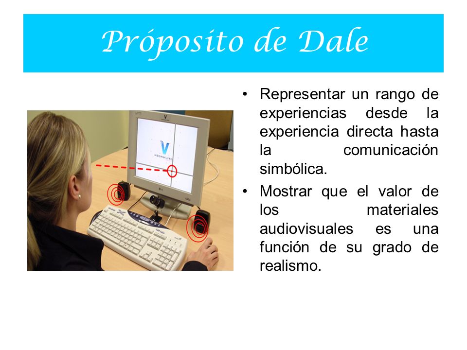 Próposito de Dale Representar un rango de experiencias desde la experiencia directa hasta la comunicación simbólica.