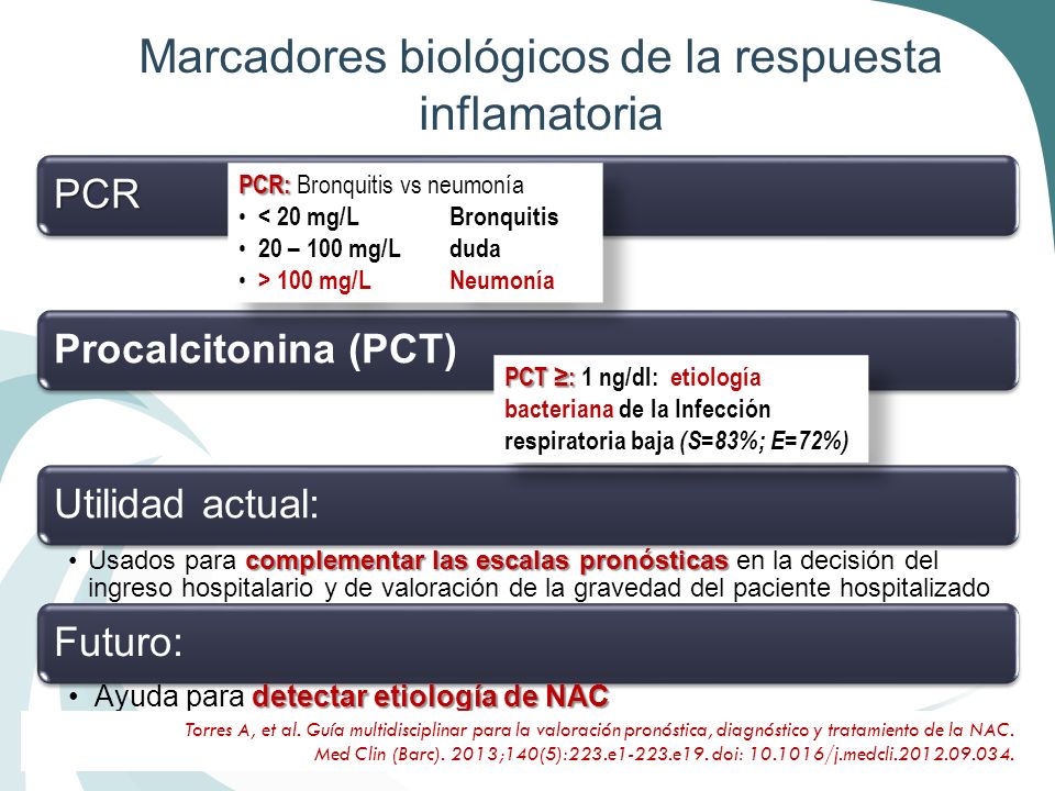 Marcadores biológicos de la respuesta inflamatoria