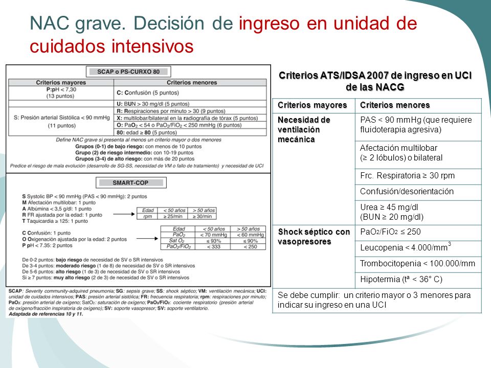 NAC grave. Decisión de ingreso en unidad de cuidados intensivos