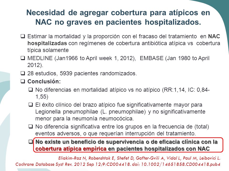 Necesidad de agregar cobertura para atípicos en NAC no graves en pacientes hospitalizados.