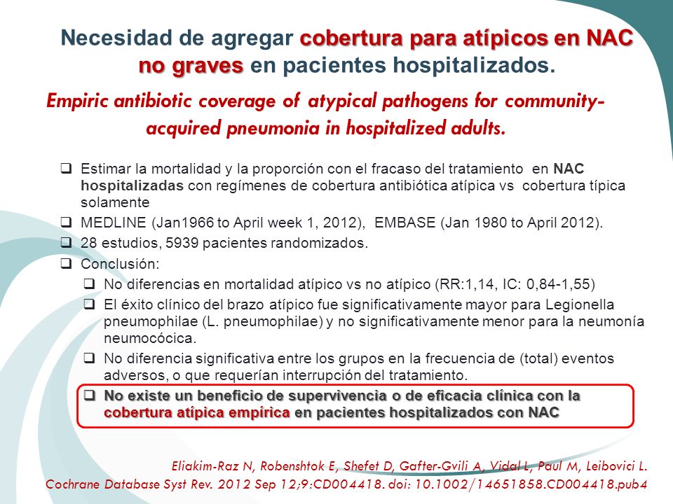 Necesidad de agregar cobertura para atípicos en NAC no graves en pacientes hospitalizados.