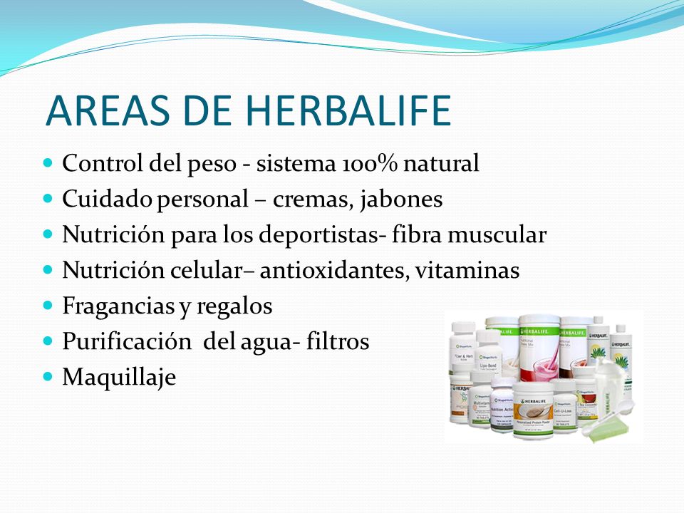 AREAS DE HERBALIFE Control del peso - sistema 100% natural