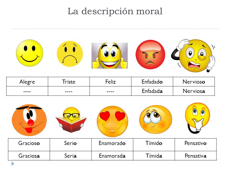 La descripción moral Alegre Triste Feliz Enfadado Nervioso ----
