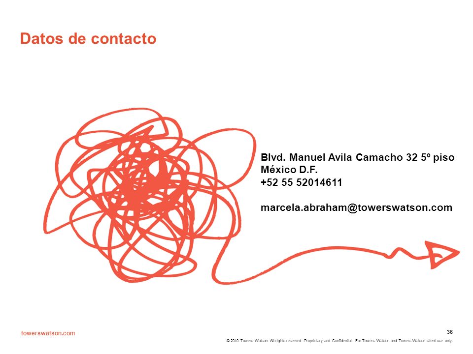 Datos de contacto Blvd. Manuel Avila Camacho 32 5º piso México D.F.