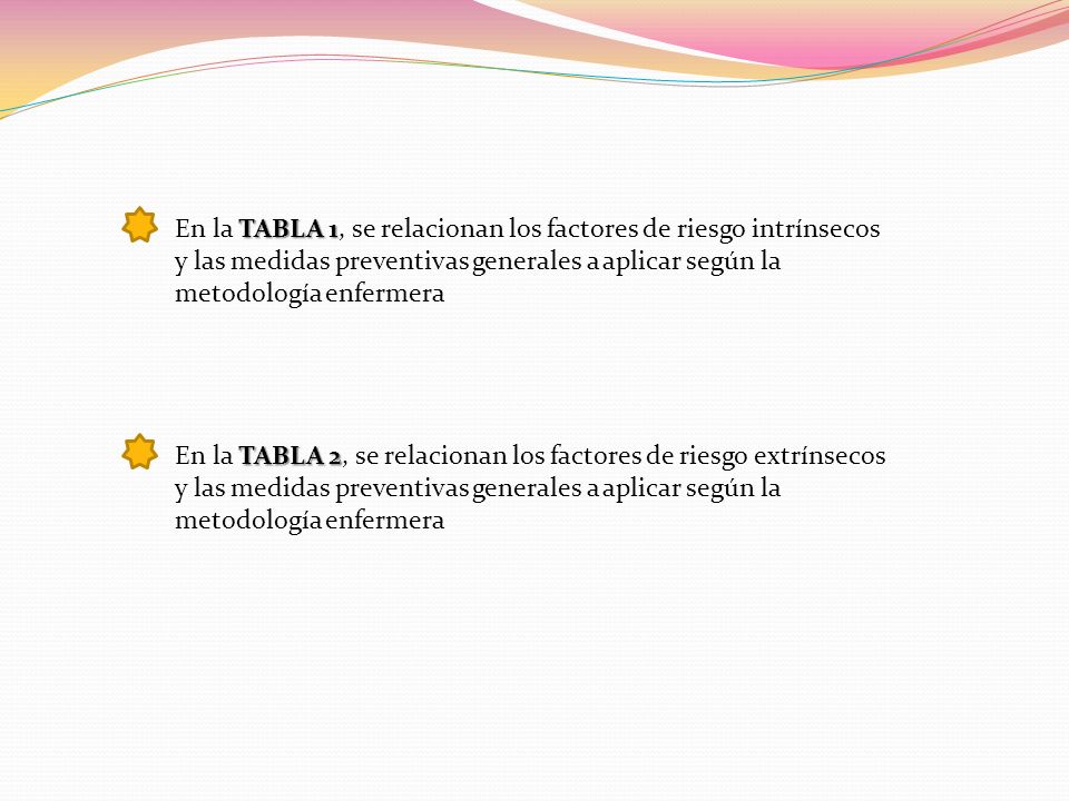 En la TABLA 1, se relacionan los factores de riesgo intrínsecos y las medidas preventivas generales a aplicar según la metodología enfermera