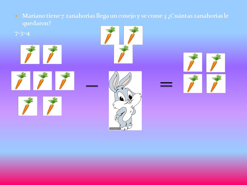 Mariano tiene 7 zanahorias llega un conejo y se come 3 ¿Cuántas zanahorias le quedaron