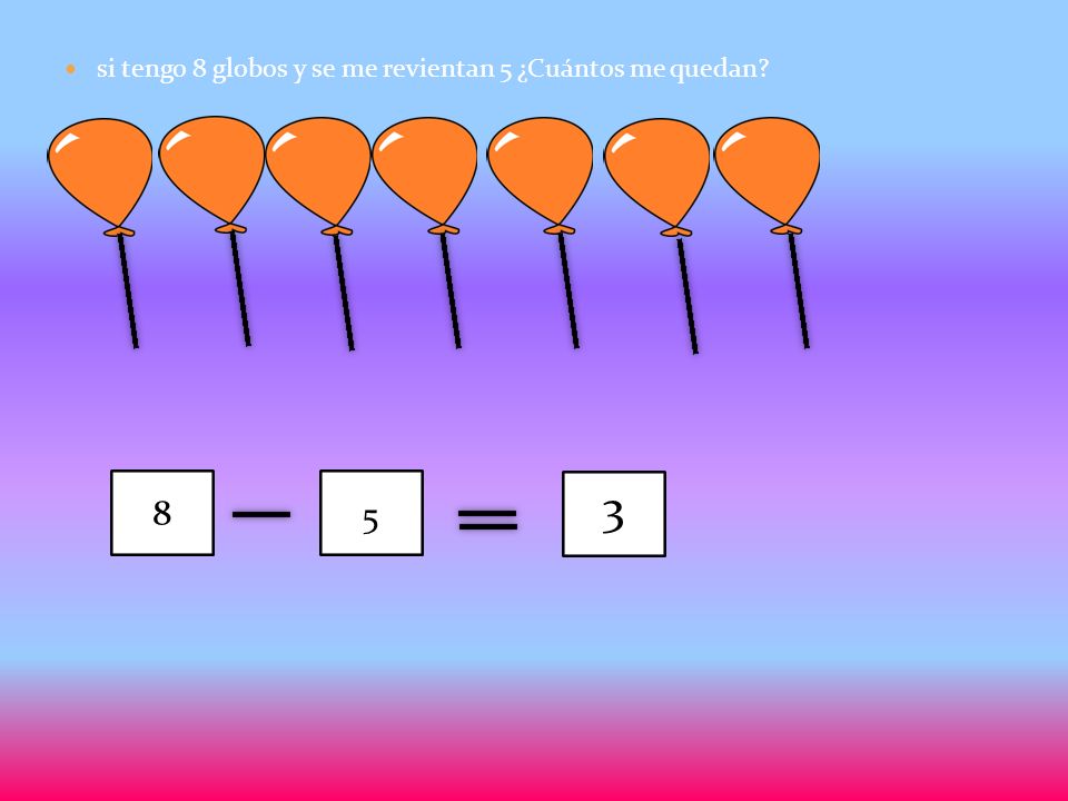 si tengo 8 globos y se me revientan 5 ¿Cuántos me quedan