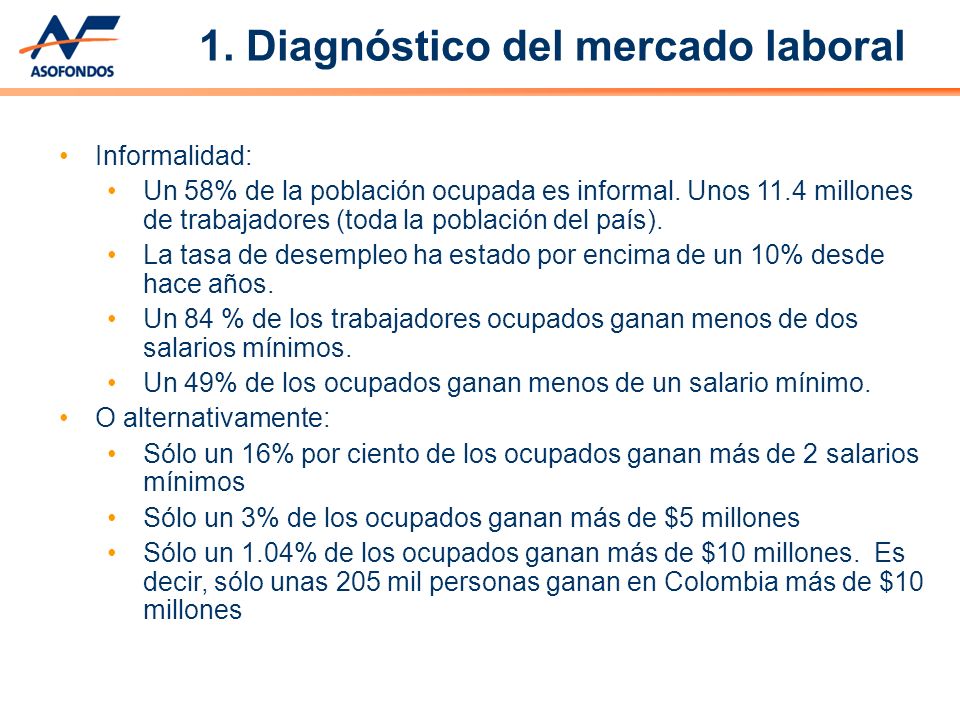 1. Diagnóstico del mercado laboral