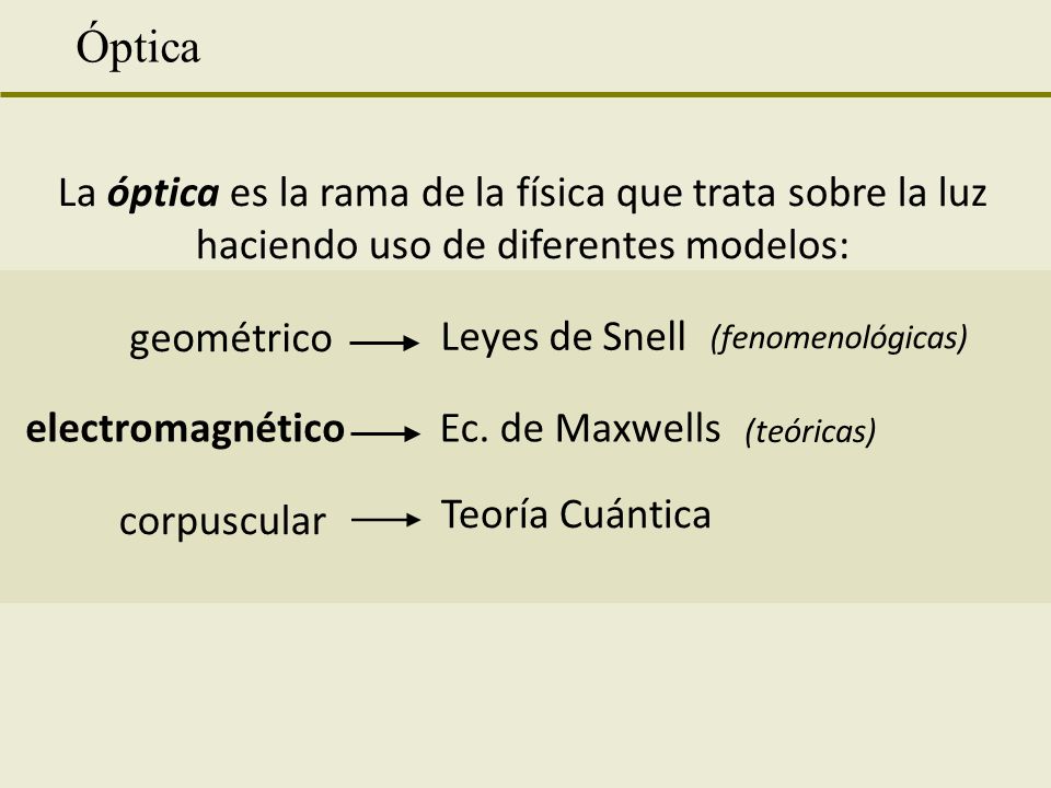 Óptica La óptica es la rama de la física que trata sobre la luz haciendo uso de diferentes modelos: