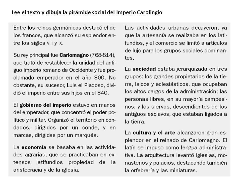 Lee el texto y dibuja la pirámide social del Imperio Carolingio