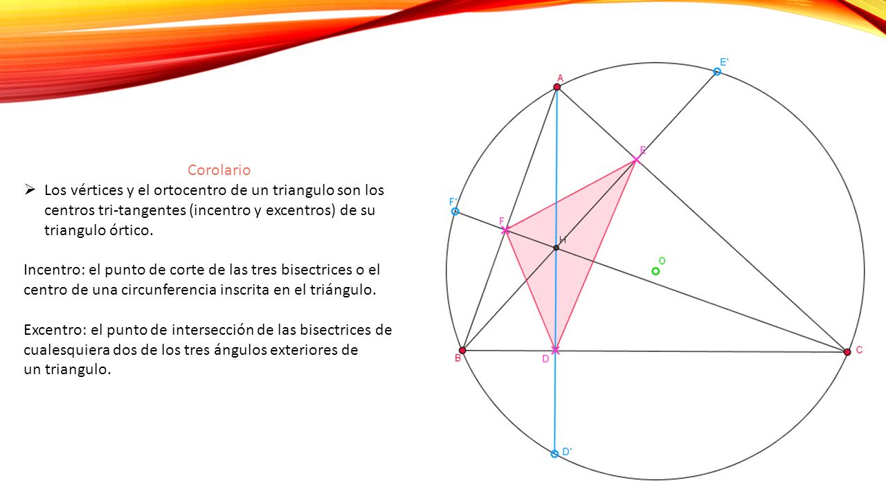 Corolario Los vértices y el ortocentro de un triangulo son los centros tri-tangentes (incentro y excentros) de su triangulo órtico.