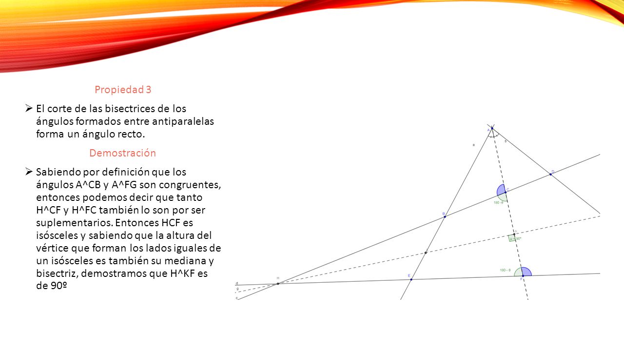 Propiedad 3 El corte de las bisectrices de los ángulos formados entre antiparalelas forma un ángulo recto.