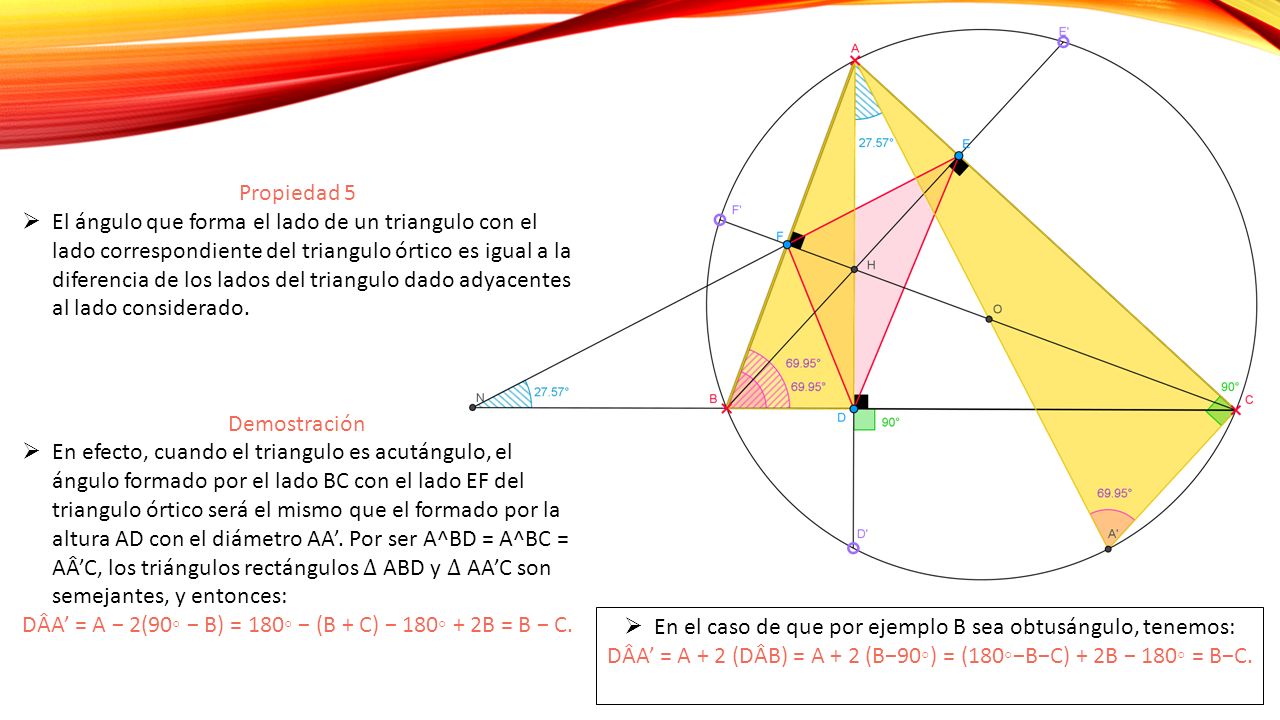 DÂA’ = A − 2(90◦ − B) = 180◦ − (B + C) − 180◦ + 2B = B − C.