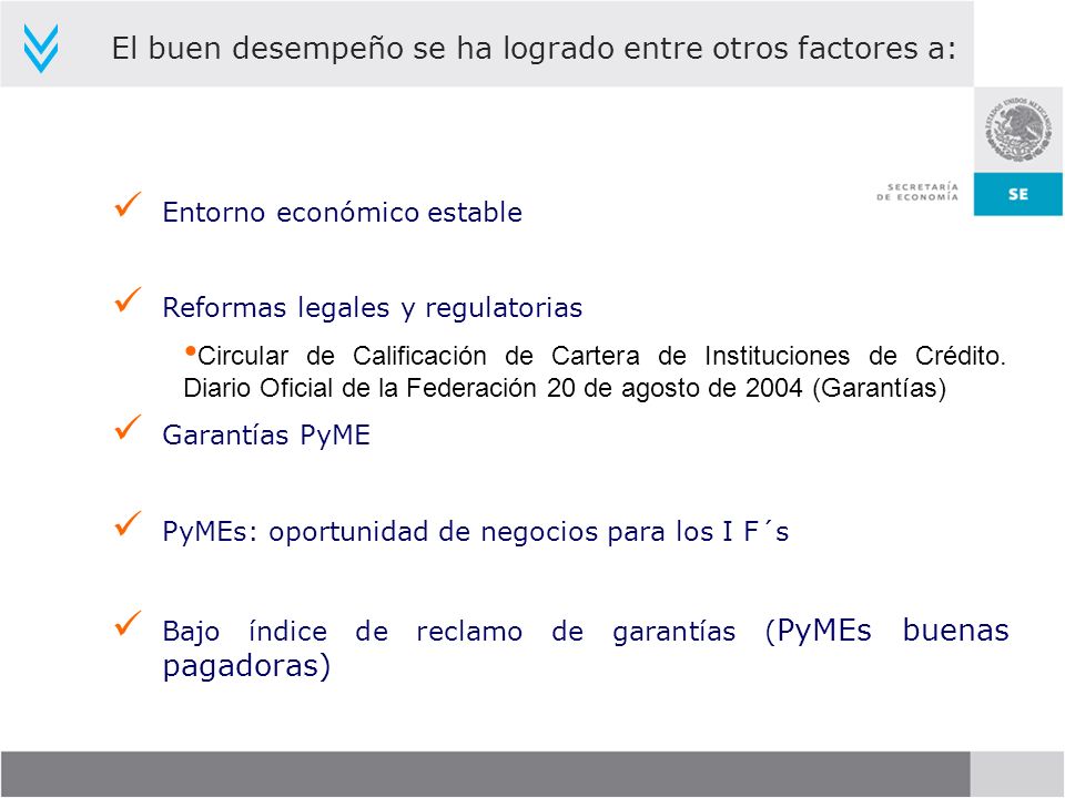 El buen desempeño se ha logrado entre otros factores a: