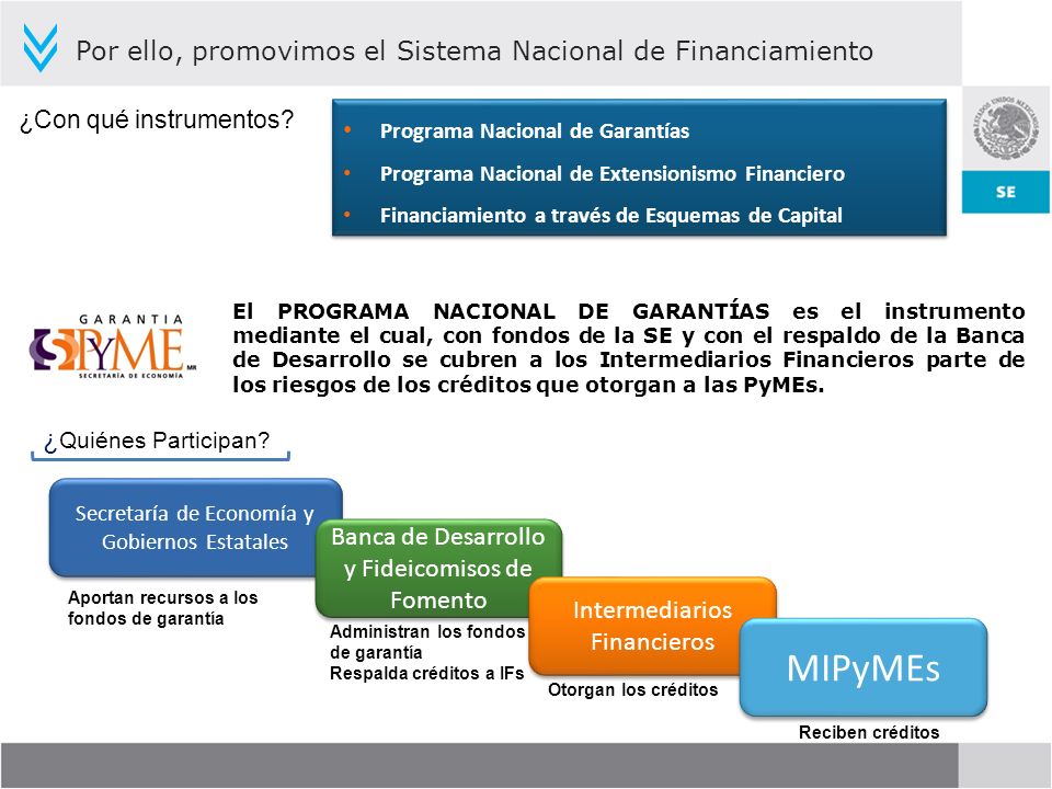 MIPyMEs Por ello, promovimos el Sistema Nacional de Financiamiento