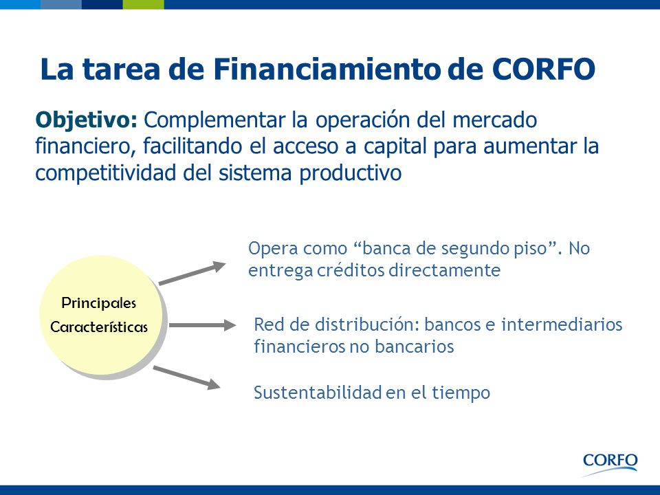 La tarea de Financiamiento de CORFO