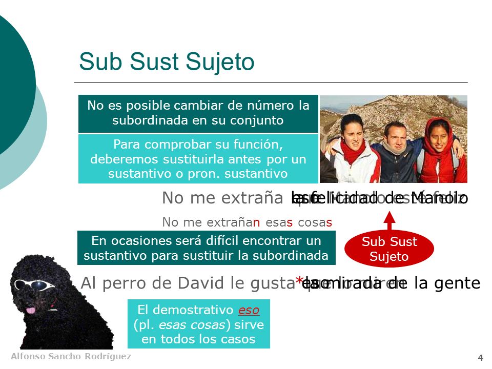 Sub Sust Sujeto No me extraña la felicidad de Manolo eso