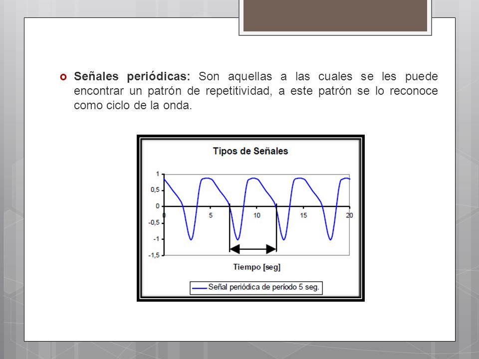 Señales periódicas: Son aquellas a las cuales se les puede encontrar un patrón de repetitividad, a este patrón se lo reconoce como ciclo de la onda.