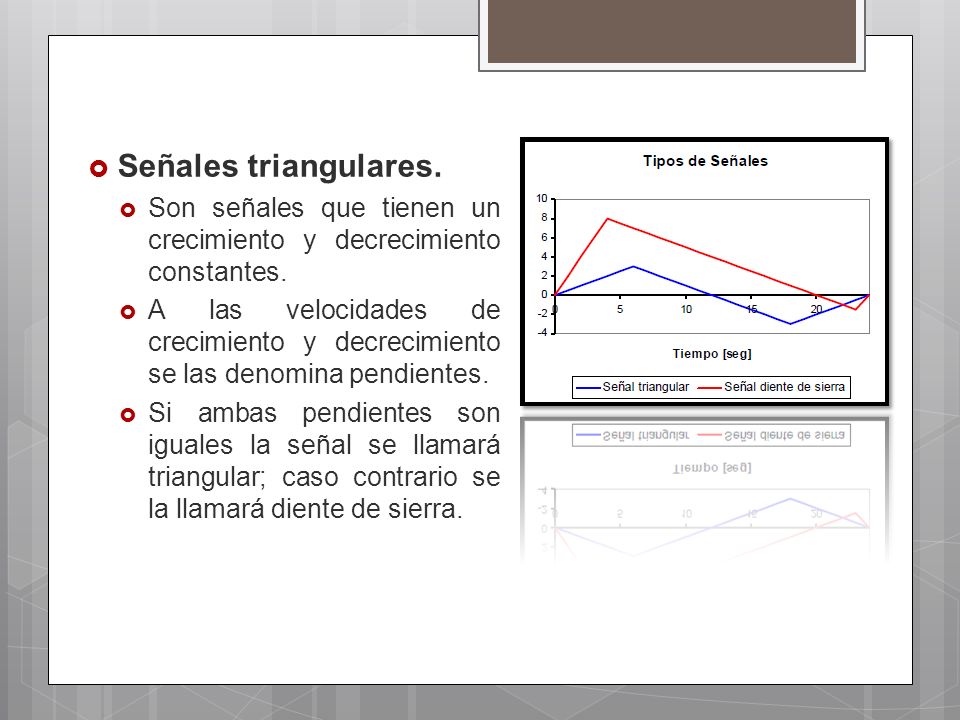 Señales triangulares. Son señales que tienen un crecimiento y decrecimiento constantes.
