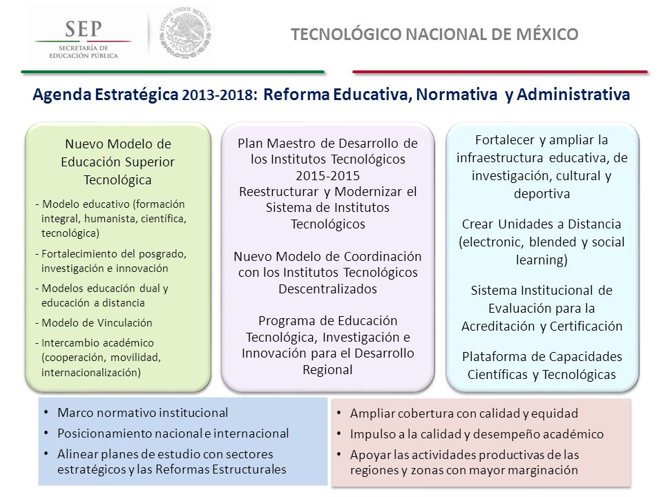 Agenda Estratégica : Reforma Educativa, Normativa y Administrativa