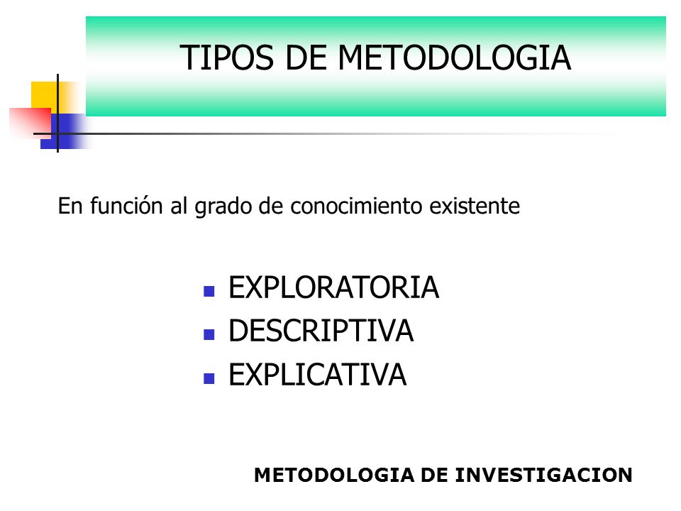 TIPOS DE METODOLOGIA EXPLORATORIA DESCRIPTIVA EXPLICATIVA